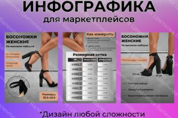 Инфографика