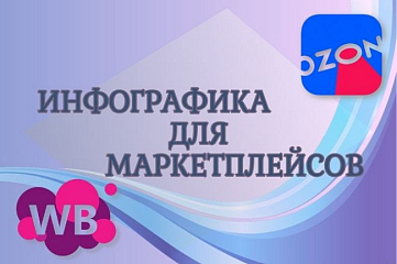 Инфографика для маркетплейсов