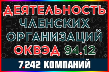 База компаний - Деятельность профессиональных членских организаций РФ