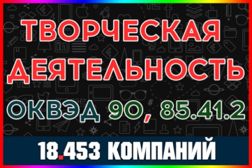 База данных компаний в области искусства и организации развлечений