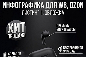 Инфографика для маркетплейсов 