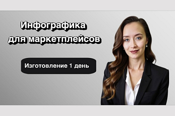Инфографика для маркетплейсов