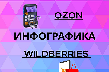Инфографика для маркетплейсов Вайлдберриз и Озон 