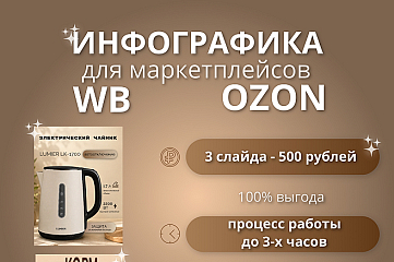 Инфографика для маркетплейсов озон, вайлдберис