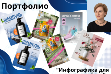 Инфографика для маркетплейсов