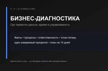 Бизнес-диагностика одного направления и план действий на 14 дней