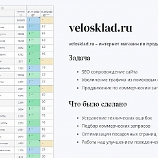 velosklad.ru – интернет магазин по продаже велосипедов и аксессуаров