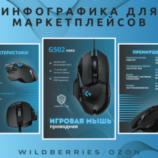 Инфографика для компьютерной мыши