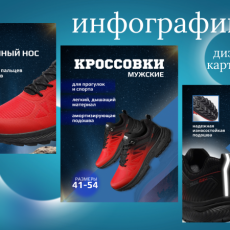 дизайн карточки товара