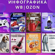 Инфографика для маркетплейсов