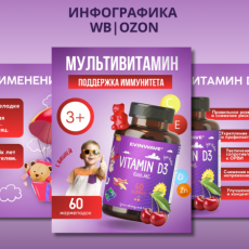 Инфографика для маркетплейсов
