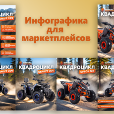 Инфографика для маркетплейсов