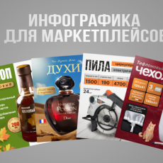 Инфографика для маркетплейсов