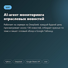 AI-агент мониторинга отраслевых новостей