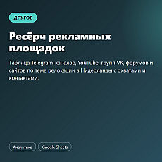 Ресёрч рекламных площадок