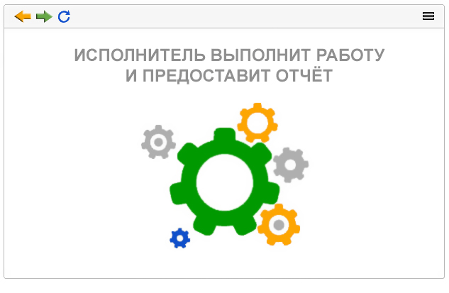 Исполнитель выполнит работу и предоставит отчет